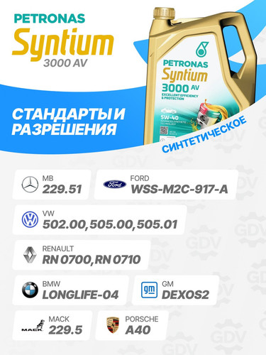 PETRONAS 70179M12EU 2.jpg