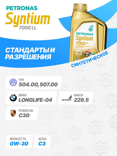 PETRONAS 70720E18EU 2.jpg