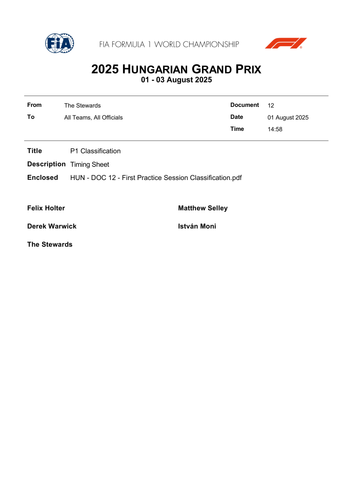 [Hungarian GP]Doc 12 P1 Classification page 1.png