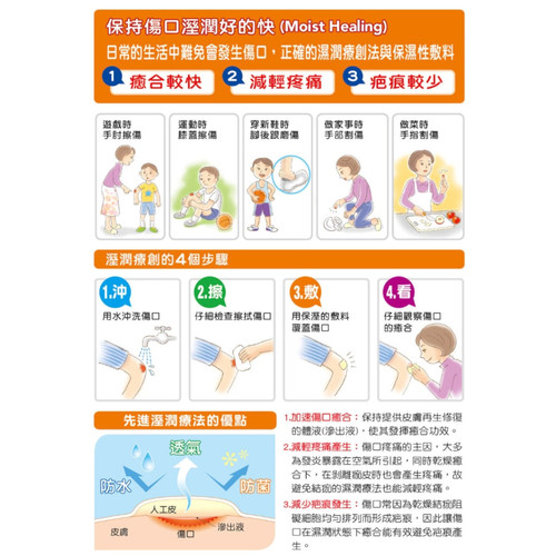 螢幕擷取畫面 2025 08 01 181444 WH 1000x1000px.jpg