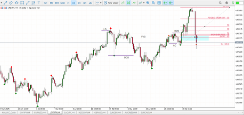 156A & B. MY TRADES USDJPY LIMIT ORDER BUY SL.png