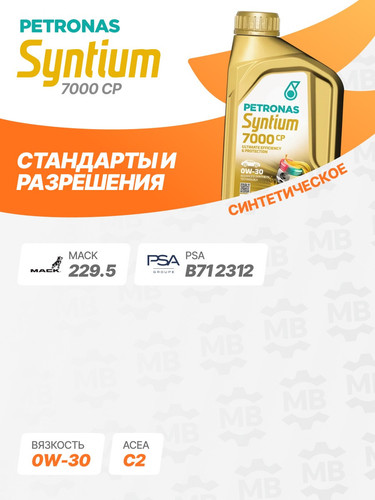 PETRONAS 70701E18EU 2.jpg