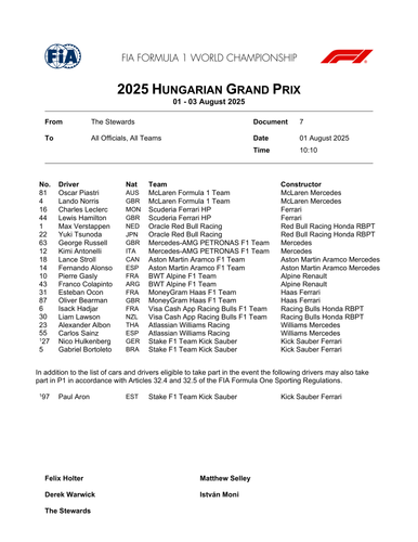 [Hungarian GP]Doc 7 Entry List page 2.png