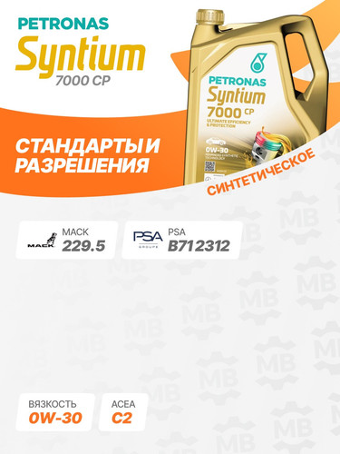 PETRONAS 70701M12EU 2.jpg