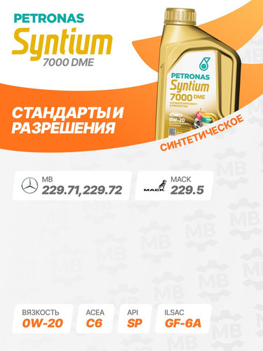 PETRONAS 70716E18EU 2.jpg