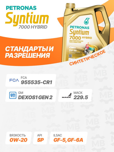 PETRONAS 70590M12EU 2.jpg