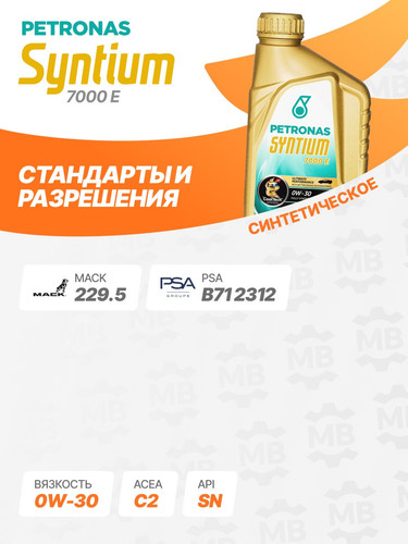 PETRONAS 70605E18EU 2.jpg