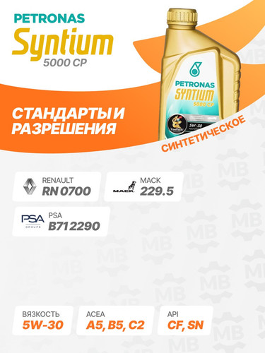 PETRONAS 70606E18EU 2.jpg