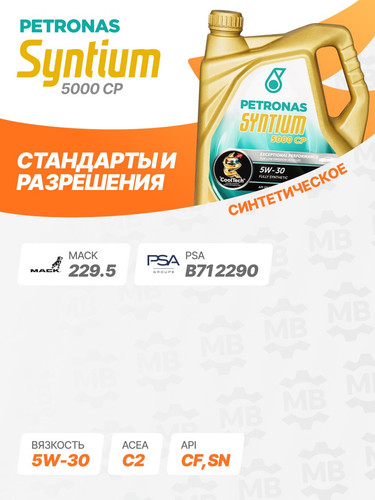 PETRONAS 70606K1YEU 2.jpg