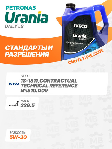 PETRONAS 71521MH2EU 2.jpg