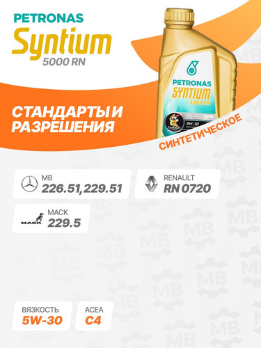 PETRONAS 70543E18EU 2.jpg