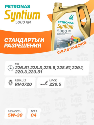 PETRONAS 70543M12EU 2.jpg