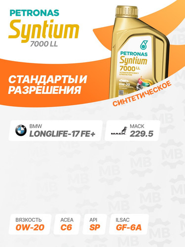 PETRONAS 70719E18EU 2.jpg