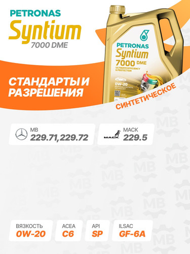 PETRONAS 70716M12EU 2.jpg