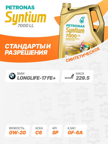 PETRONAS 70719M12EU 2.jpg