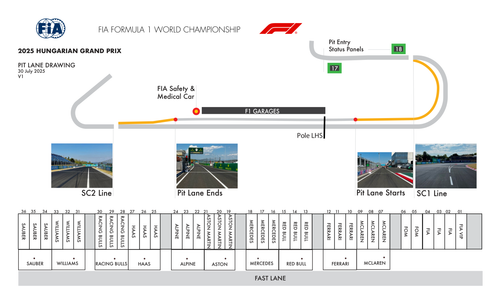[Hungarian GP]Doc 4 Event Notes Circuit Map, Pit Lane, Emergency Exits Map, Quarantine Zone and Red .png