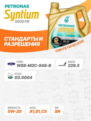 PETRONAS 70265K1YEU 2.jpg