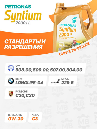 PETRONAS 70720M12EU 2.jpg