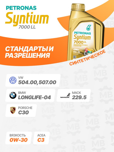 PETRONAS 70720E18EU 2.jpg