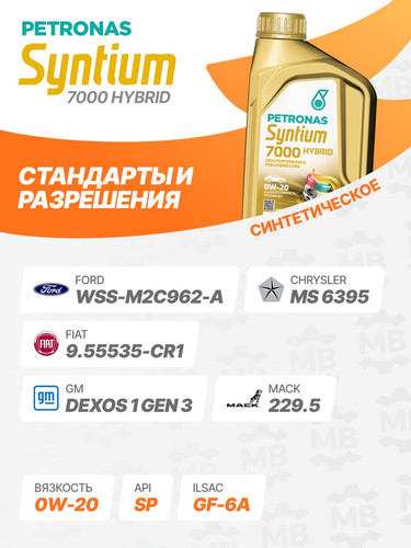PETRONAS 70803E18EU 2.jpg