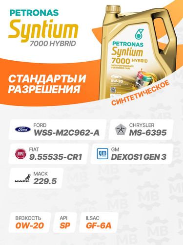 PETRONAS 70803M12EU 2.jpg