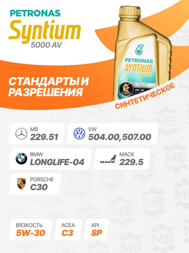 PETRONAS 70950E18EU 2.jpg