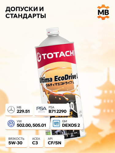 TOTACHI 12101 3.jpg