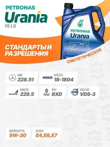 PETRONAS 71524MH2EU 2.jpg