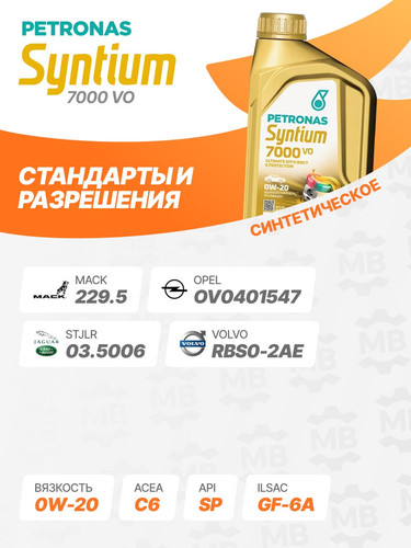 PETRONAS 70721E18EU 2.jpg