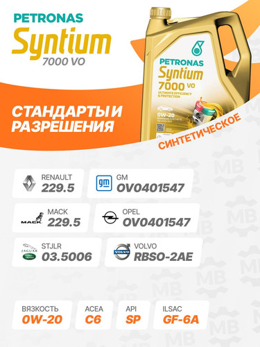 PETRONAS 70721M12EU 2.jpg
