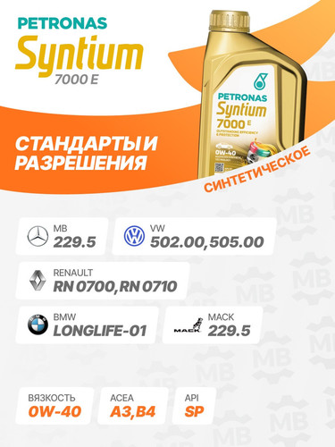 PETRONAS 70722E18EU 2.jpg