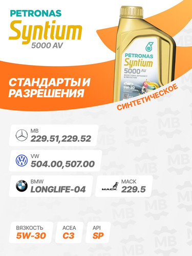 PETRONAS 70723E18EU 2.jpg