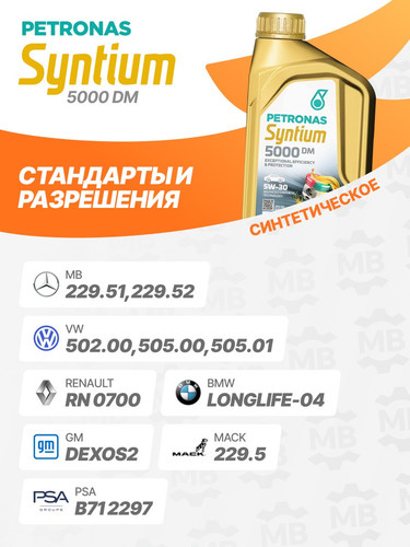 PETRONAS 70644E18EU 2.jpg