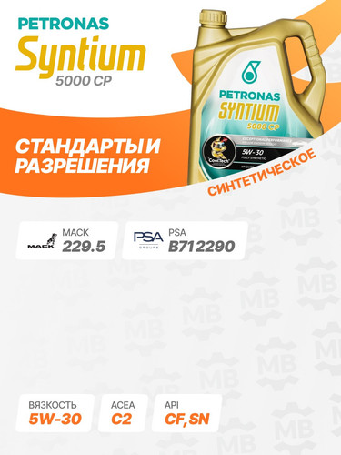 PETRONAS 70606M12EU 2.jpg