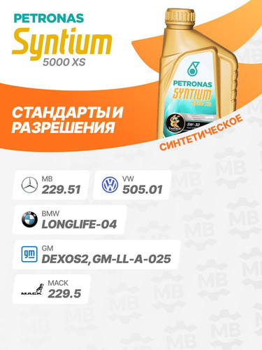 PETRONAS 70660E18EU 2.jpg