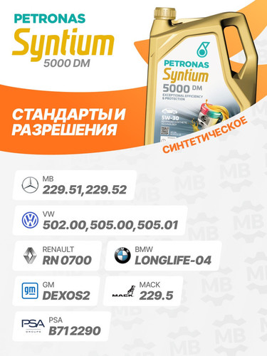 PETRONAS 70644M12EU 2.jpg