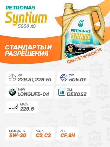 PETRONAS 70660M12EU 2.jpg