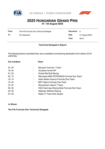 [Hungarian GP]Doc 6 Self Scrutineering page 1.png