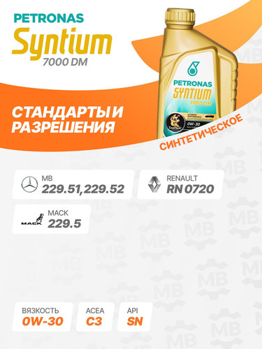 PETRONAS 70662E18EU 2.jpg