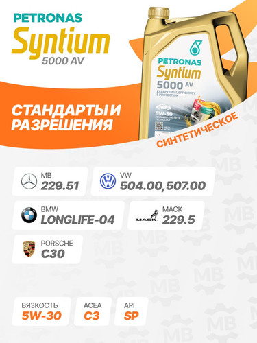 PETRONAS 70950M12EU 2.jpg