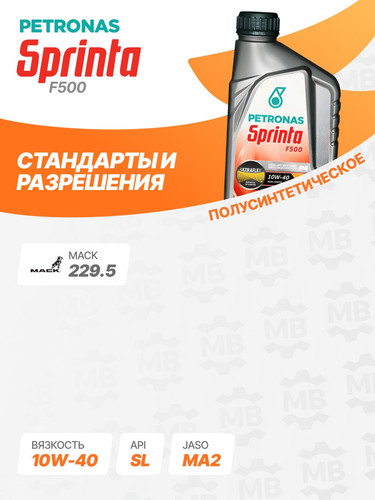 PETRONAS 73188E15EU 2.jpg