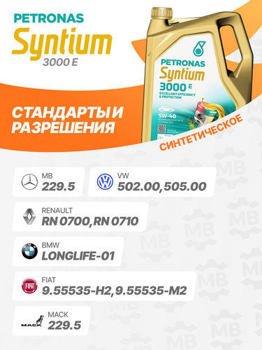 PETRONAS 70731M12EU 2.jpg