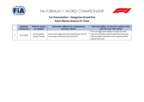 [Hungarian GP]Doc 8 Car Presentation Submissions page 7.png
