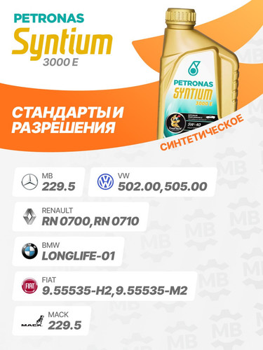 PETRONAS 70731E18EU 2.jpg
