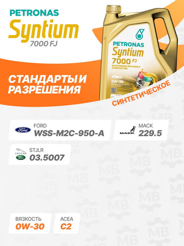 PETRONAS 70670M12EU 2.jpg