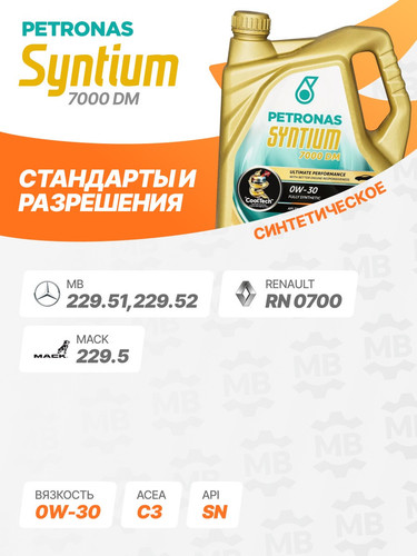 PETRONAS 70662M12EU 2.jpg