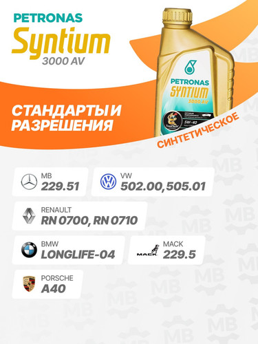 PETRONAS 70179E18EU 2.jpg