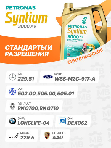 PETRONAS 70179M12EU 2.jpg
