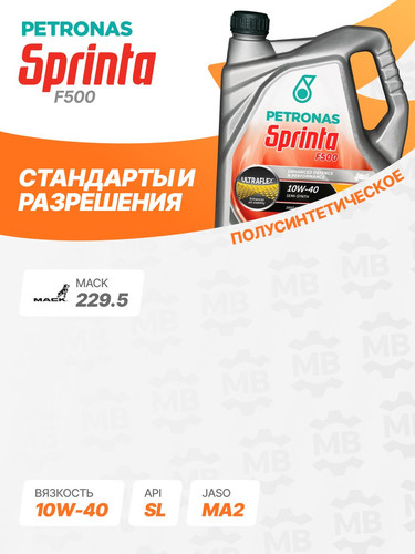 PETRONAS 73188K1YEU 2.jpg