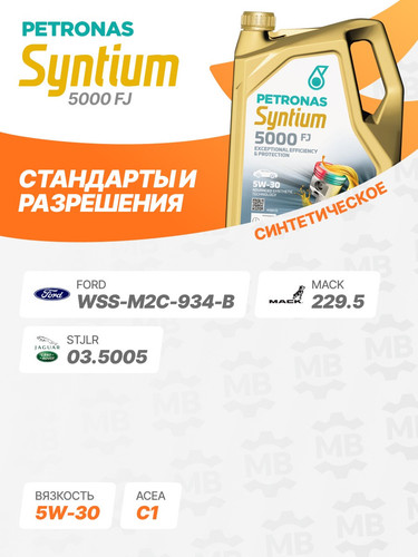 PETRONAS 70542M12EU 2.jpg